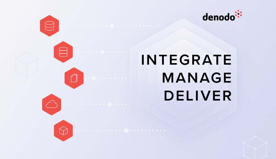 Denodo Platform - Global Security Policies