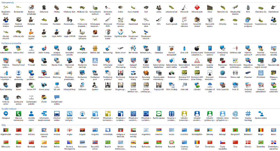 Ikony jako obraz dnešní doby