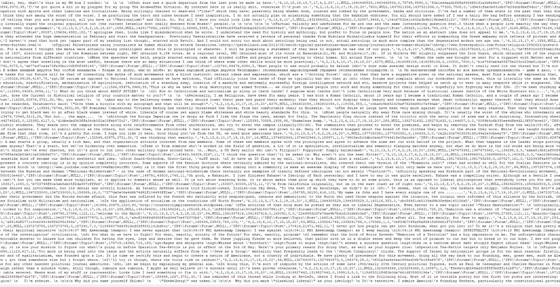 Jak pracuje LISSA s leaky – kolekce Iron March