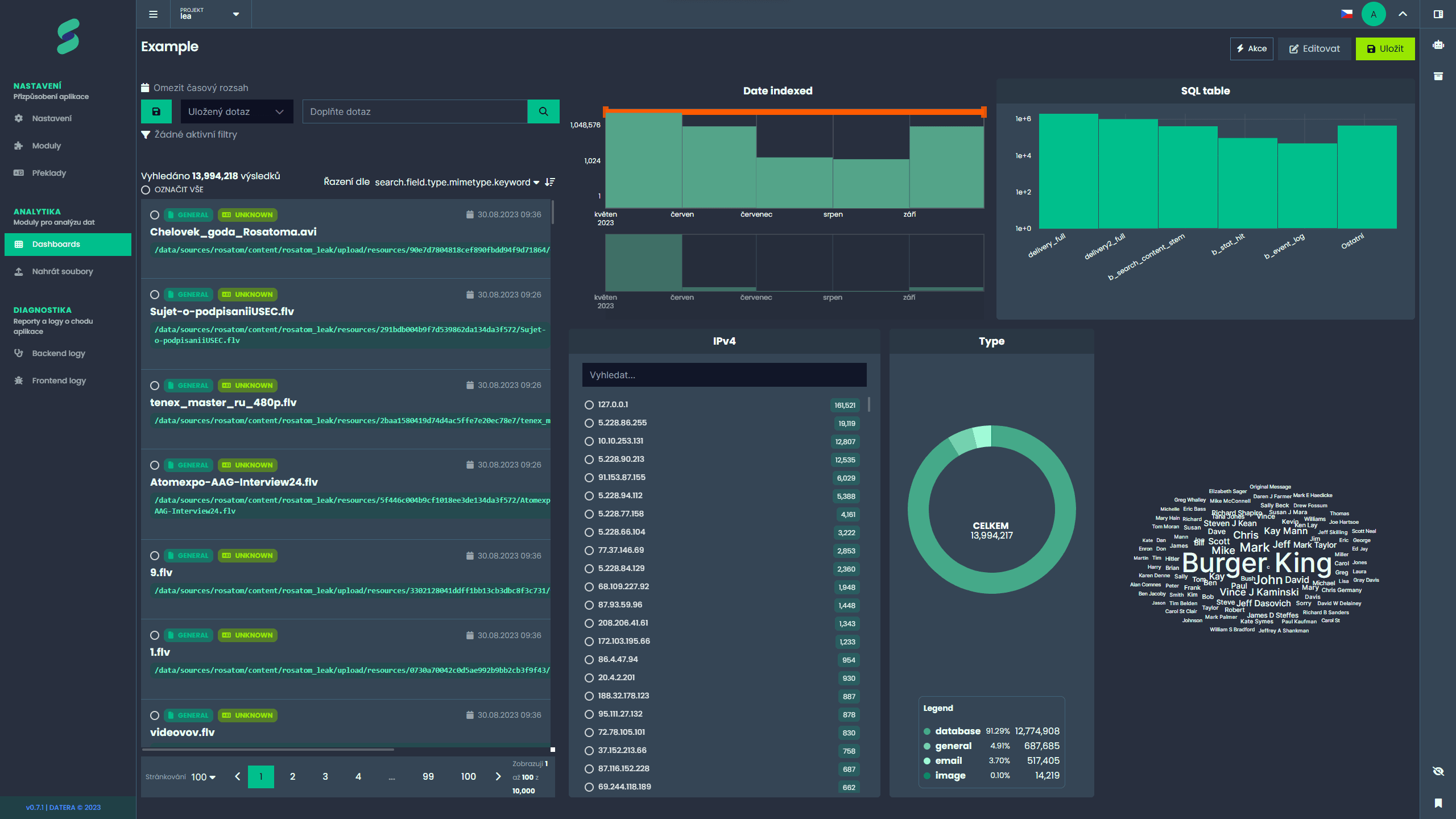 Základní řešení a vlastnosti uživatelského rozhraní LISSA